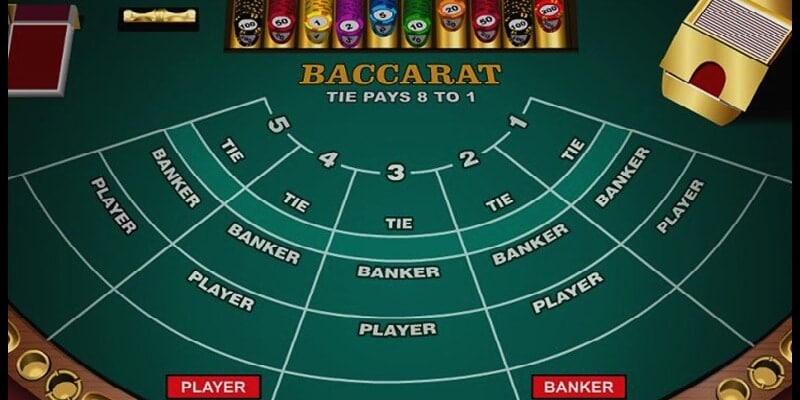 so-sanh-baccarat-gk88-va-baccarat-kubet-uy-tin